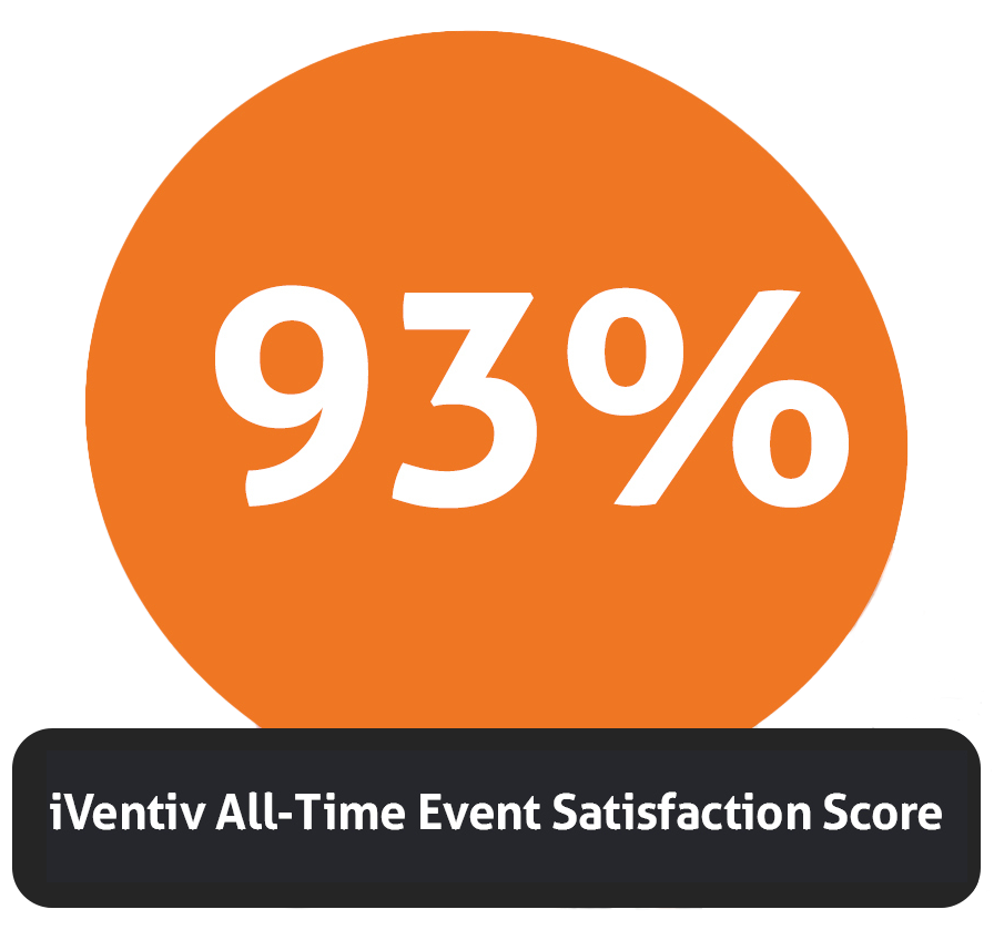 90% Satisfaction score